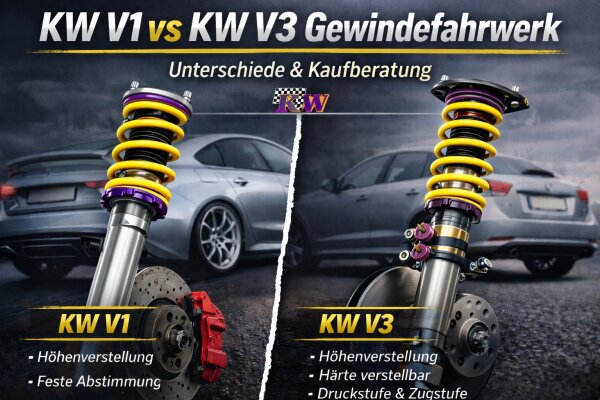 KW Gewindefahrwerk V1 vs V3 – Unterschiede, Vorteile &amp; Kaufberatung - KW Gewindefahrwerk V1 vs V3 – Unterschiede, Vorteile &amp; Kaufberatung