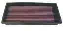 K&N Luftfilter Ersatzluftfilter für VW CADDY I...