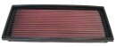 K&N Luftfilter Ersatzluftfilter für PORSCHE 911...