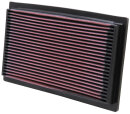 K&N Luftfilter Ersatzluftfilter für AUDI 200...