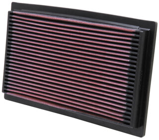 K&N Luftfilter Ersatzluftfilter für VW PASSAT Variant (3A5, 35I) 1.8 / 33-2029