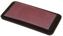 K&N Luftfilter Ersatzluftfilter für TOYOTA MR 2...
