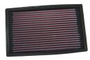 K&N Luftfilter Ersatzluftfilter für MAZDA 323 S...