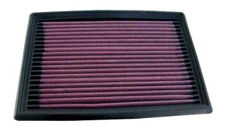 K&N Luftfilter Ersatzluftfilter für HONDA CIVIC VI Hatchback (EJ, EK) 1.4 i S (EJ9) / 33-2036