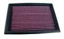 K&N Luftfilter Ersatzluftfilter für NISSAN...