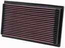 K&N Luftfilter Ersatzluftfilter für BMW 3...