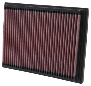 K&N Luftfilter Ersatzluftfilter für BMW 5 Touring (E39) 520 d / 33-2070
