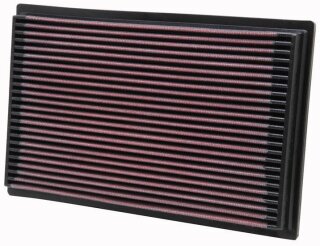 K&N Luftfilter Ersatzluftfilter für SAAB 900 II Cabriolet 2.5 -24 V6 / 33-2080