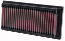 K&N Luftfilter Ersatzluftfilter für VW GOLF II...