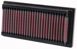 K&N Luftfilter Ersatzluftfilter für VW SCIROCCO (53B) 1.6 / 33-2092