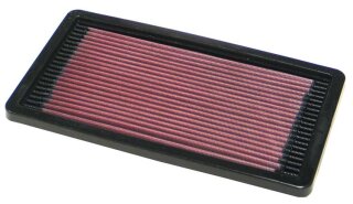 K&N Luftfilter Ersatzluftfilter für LANCIA DELTA I (831_) 1.3 (831AB.011) / 33-2096