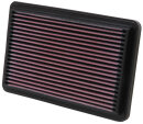 K&N Luftfilter Ersatzluftfilter für MAZDA 323 S...