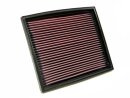 K&N Luftfilter Ersatzluftfilter für BMW 5 (E39)...