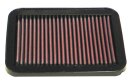 K&N Luftfilter Ersatzluftfilter für SUZUKI JIMNY...