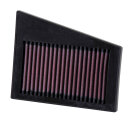 K&N Luftfilter Ersatzluftfilter für NISSAN KUBISTAR (X76) 1.6 16V / 33-2194