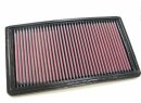 K&N Luftfilter Ersatzluftfilter für MAZDA 323 P...