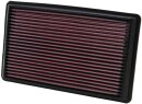 K&N Luftfilter Ersatzluftfilter für SUBARU...