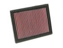 K&N Luftfilter Ersatzluftfilter für MINI MINI...