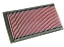 K&N Luftfilter Ersatzluftfilter für BMW X5 (E70)...