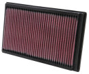 K&N Luftfilter Ersatzluftfilter für MINI MINI...