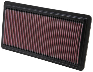 K&N Luftfilter Ersatzluftfilter für MAZDA 6 Kombi (GH) 2.0 MZR / 33-2278