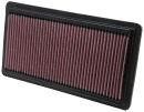 K&N Luftfilter Ersatzluftfilter für MAZDA 6...