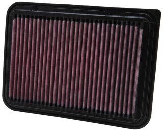 K&N Luftfilter Ersatzluftfilter für TOYOTA RAV 4 III (_A3_) 2.0 4WD (ZSA30_) / 33-2360