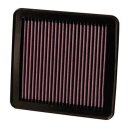 K&N Luftfilter Ersatzluftfilter für KIA CEED...