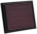 K&N Luftfilter Ersatzluftfilter für TOYOTA PRIUS...