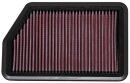 K&N Luftfilter Ersatzluftfilter für HYUNDAI i30...