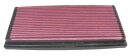 K&N Luftfilter Ersatzluftfilter für PEUGEOT 807...