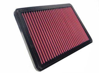 K&N Luftfilter Ersatzluftfilter für ALFA ROMEO 75 (162B_) 1.8 Turbo (162.B1C, 162.B1D, 162.B1G) / 33-2546