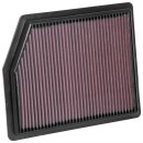 K&N Luftfilter Ersatzluftfilter für HONDA NSX...