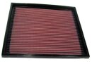 K&N Luftfilter Ersatzluftfilter für OPEL OMEGA B...