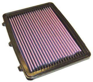 K&N Luftfilter Ersatzluftfilter für ALFA ROMEO 145 (930_) 1.8 i.e. 16V / 33-2748-1