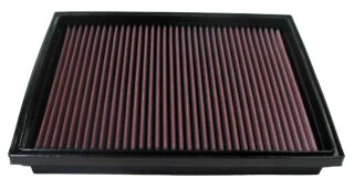 K&N Luftfilter Ersatzluftfilter für VW TRANSPORTER T4 Kasten (70XA) 2.5 TDI Syncro / 33-2759