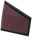 K&N Luftfilter Ersatzluftfilter für SEAT CORDOBA...
