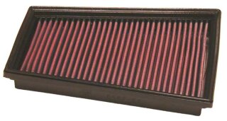 K&N Luftfilter Ersatzluftfilter für RENAULT MEGANE III Coupe (DZ0/1_) 1.2 TCe / 33-2849
