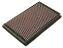 K&N Luftfilter Ersatzluftfilter für VW MULTIVAN T6 (SGF, SGM, SGN) 2.0 TSI 4motion / 33-2867