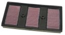 K&N Luftfilter Ersatzluftfilter für VW JETTA III...