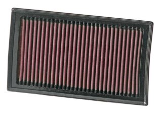 K&N Luftfilter Ersatzluftfilter für RENAULT CLIO III (BR0/1, CR0/1) 1.6 16V (BR05, BR0B, BR0Y, BR15, BR1J, BR1M, BR1Y, CR0B,... / 33-2927