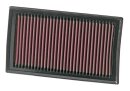 K&N Luftfilter Ersatzluftfilter für RENAULT CLIO...