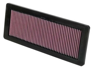K&N Luftfilter Ersatzluftfilter für CITROEN C4 Grand Picasso I (UA_) 1.6 16V / 33-2936