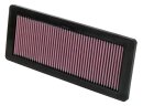 K&N Luftfilter Ersatzluftfilter für CITROEN C4 Grand Picasso I (UA_) 1.6 16V / 33-2936