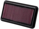 K&N Luftfilter Ersatzluftfilter für SUZUKI SX4...