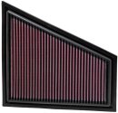 K&N Luftfilter Ersatzluftfilter für BMW Z4...