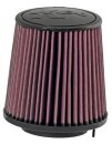 K&N Luftfilter Ersatzluftfilter für AUDI A4...