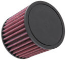 K&N Luftfilter Ersatzluftfilter für BMW X1 (E84)...