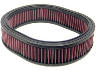 K&N Luftfilter Ersatzluftfilter für FIAT PUNTO (188_) 1.2 60 (188.030, .050, .130, .150, .230, .250) / E-2863