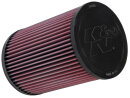 K&N Luftfilter Ersatzluftfilter für ALFA ROMEO GIULIETTA (940_) 1.4 TB / E-2991